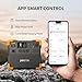 PECRON Portable Power Station E2400LFP, 2048Wh Solar Generator Backup, 2400W LiFePO4 Battery Expandable to 8192Wh, Fast Charging in 1.5 Hrs Power Station for Emergencies, Camping, RV, Home Use