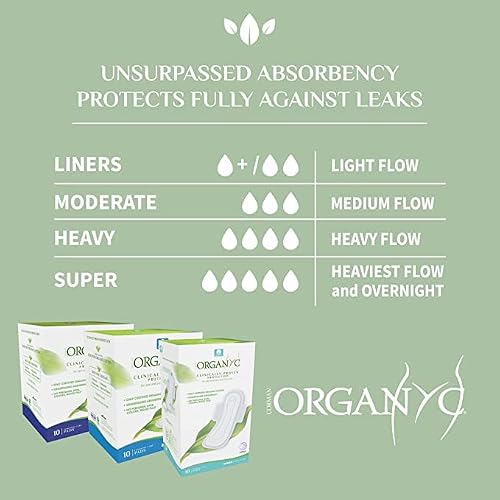 Organyc 100% Certified Organic Cotton Feminine Pads, Moderate Flow, 10 count (Pack of 1) - Package May Vary