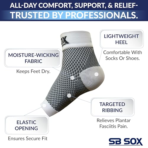 SB SOX - 2 Pairs Plantar Fasciitis Relief Socks (White, Medium + Navy, Medium)4