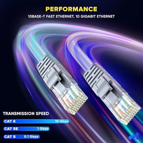 Cable de Extensión Ethernet Rectangular para Satélite miniatura 3