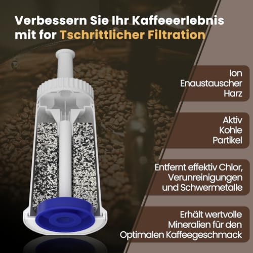Miniatura 4 de Everspring Filtro De Agua Para Máquinas De Café: Compatible Con Sage Barista Ses008, Ses810, Ses880, Ses920, Ses980, Ses990 Máquinas De Café, Certificado Nsf, 2 Piezas,
