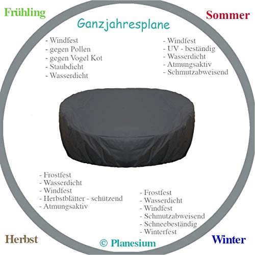 Holi Europe Sonneninsel Abdeckplane Rund | In Anthrazit | 230 x 85 x 230 cm - 0716988156089 Holi Europe Sonneninsel Abdeckplane Rund | In Anthrazit | 230 x 85 x 230 cm