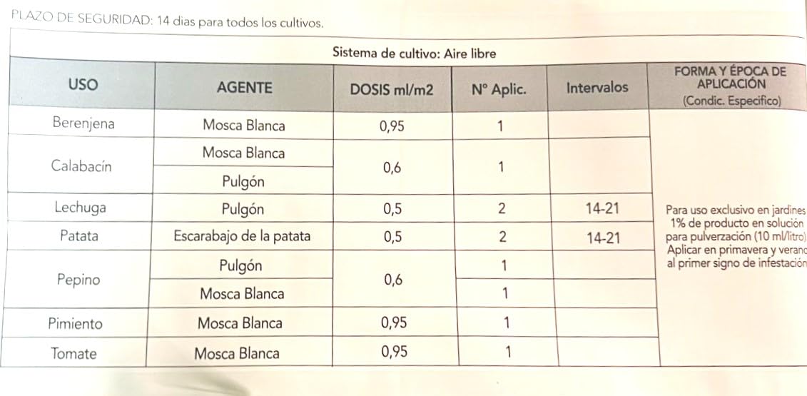 Insecticida sistémico a base de acetamiprid al 0,5%. 100ml.(15litros) Efectivo control de plagas como pulgón, mosca blanca o escarabajo de la patata.