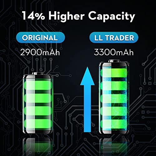 LL TRADER Batteria per Huawei P20 Lite, ad alta