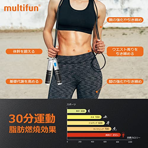 multifun なわとび トレーニング用 大人用 縄跳び ダイエット カウント機能 脂肪燃焼 消費カロリー ジャンプロープ 長さ調節可 大人/子供用 滑り止めハンドル スポーツ用品 室内/屋外 日本語説明書付き（ホワイトグレー） 3枚目