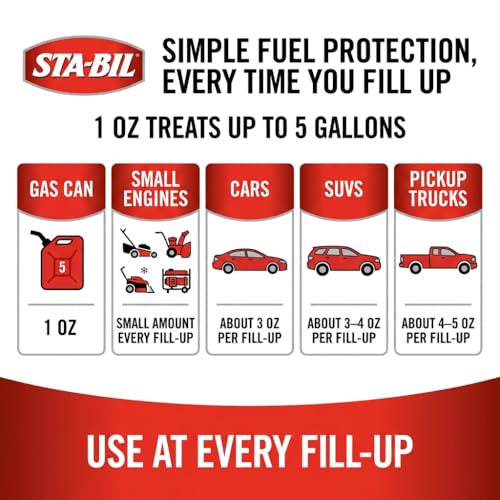 Image of STA-BIL In-Season Protection Fuel System Treatment & Injector Cleaner, 32oz | Treats 160 gallons. Cleans fuel systems and injectors while helping protect against corrosion and ethanol damage.