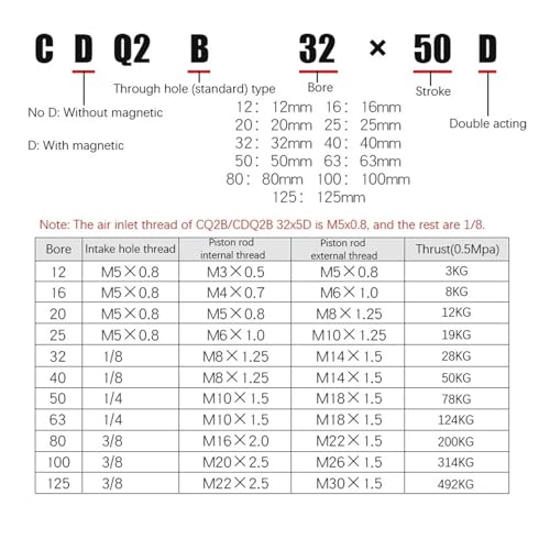 Cilindro neumático CQ2B20 de doble efecto y vástago simple para espacios reducidos 6