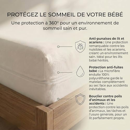 Vignette produit