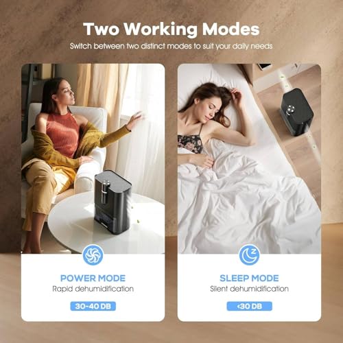 Deumidificatore Casa Elettrico, Deumidificatore Elettrico Per 80 M², Anti Muffa, 2500 Ml Portatile, Ultra Silenzioso, Deumidificatores Portatile Per Camera Da Letto, Bagno, Armadio - 4