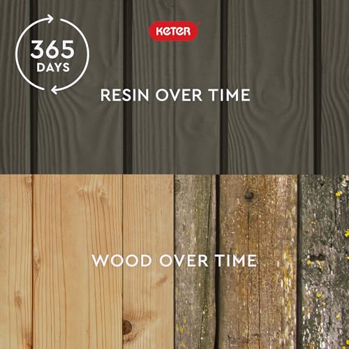 image for Keter Westwood 150 Gallon Resin Large Outdoor Storage Box for Patio Fu