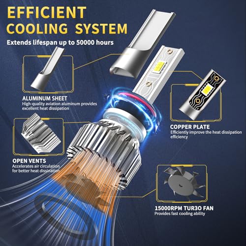 Image of Driving Light Bulbs Set Fit for Ford F-250 F-350 F-450 Super Duty 2005-2022, High Beam Low Beam Fog Light Bulb Combo, Direct Installation, 800% Brightness 6500K White Light, IP68 Pack of 6