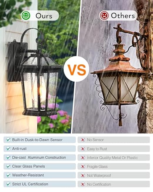 VIANIS Dusk to Dawn Outdoor Wall Lighting, Exterior Light Fixture Wall Mount for House Front Porch Light, Black Anti-Rust Aluminium Modern Outside Coach Lantern with Tempered Glass Shade for Garage