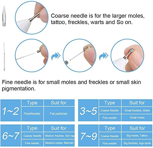 Device USB Rechargeable LCD Laser Sweep Freckle Mole Removal Pen/Tattoo Removal Machine Dark Spot Facial Skin Clean Tool - Image 5