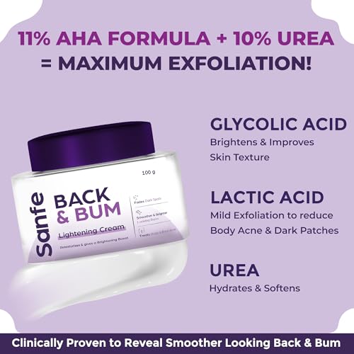 Sanfe Back & Bum Cream for Dark Spots and Body Acne | Glycolic Acid, Lactic Acid & Urea | 11% AHA & Maximum Exfoliation | Remove Dead Skin for Women | 100gm - Image 4