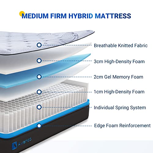 10-Inch-Full-Mattress-in-a-Box-Medium-Firm-Innerspring-and-Memory-Foam-Hybrid-Mattresses-for-Full-Size-Bed-Edge-Suport-Motion-Isolation-CertiPUR-US-Certified