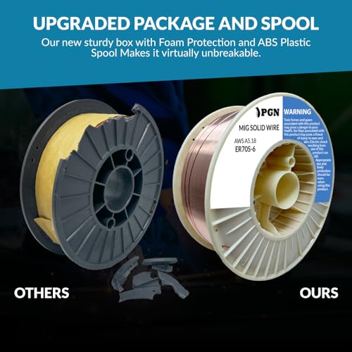 PGN Solid MIG Welding Wire - ER70S-6 .035 Inch, 44 Pound Spool - Mild Steel MIG Wire with Low Splatter and High Levels of Deoxidizers - For All Position Gas Welding - Shatterproof ABS Spool