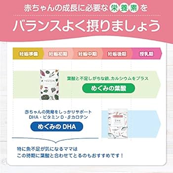 【 新品未開封品 】 赤ちゃんのプロバイオ & 赤ちゃんに届くDHA まとめ売り Amazon | めぐみのDHA 赤ちゃんに届ける DHA サプリ EPA β