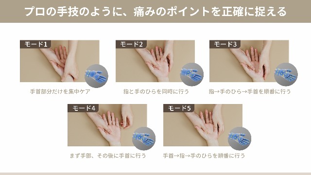 Amazon | ハンドケア リラクゼーション器【業界初！プロの手もみ&日本