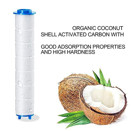 BouGPeng Confezioni di Filtro Anticalcare con