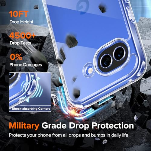 Image of ivoler 3-in-1 Case for Google Pixel 10a 6.3 inch, Clear