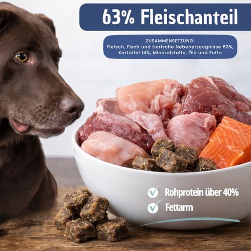 PetLove Fleisch Softies für Hunde • Hundeleckerli ohne Getreide • 63% Fleischgehalt • Hunde Leckerlis für Training • Strauß (3x200g)