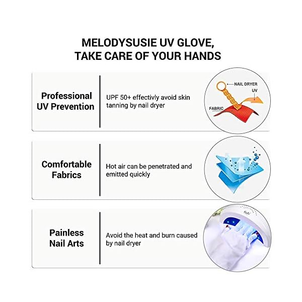 VOLLUCK 1 Pairs Anti-UV Shield Glove, UPF50+ Fingerless UV Protection Glove for UV and LED Manicure Lamps Dryer Nail Art Skin Care Glove (White)