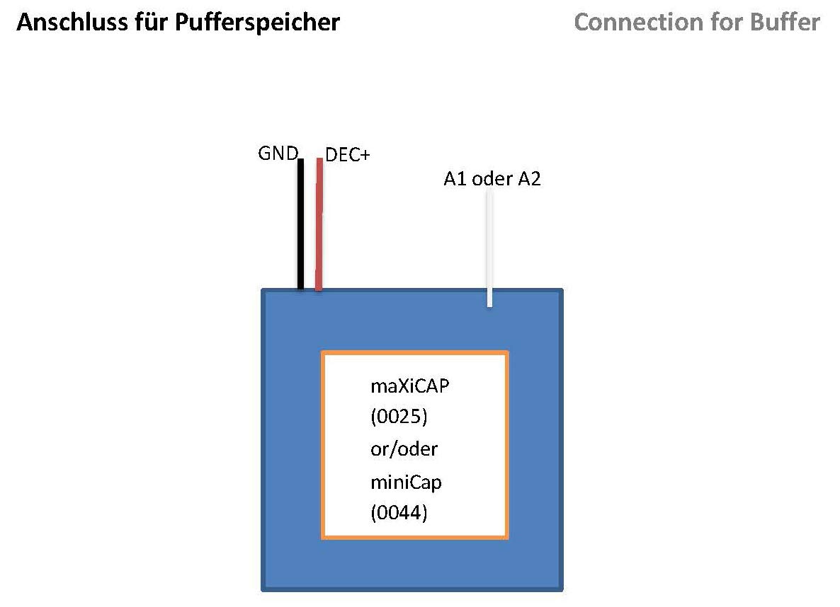 Lokdecoder Drive-S mit SUSI 2A - Gartenbahn Spur G Zubehör