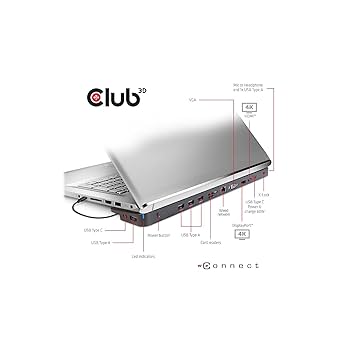 分配器・切替器 Club 3D USB 3.2 Gen1 Type C CSV-1564 Amazon | Club3D USB 3.2 Gen1 Type C HDMI/DisplayPort/VGA