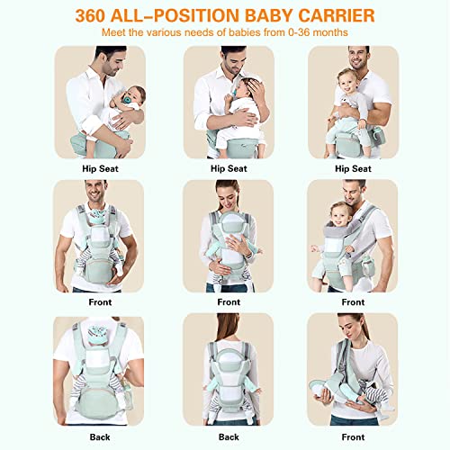 Yssktc Baby Carrier Ergonomic Infant Carrier With Hip Seat Kangaroo Bag Soft Baby Carrier Newborn To Toddler 7-45Lbs Front And Back Baby Holder Carrier For Men/Women Dad Mom thumb #4
