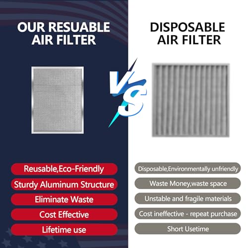 Image of 14x20x1 Electrostatic Air Filter, 8 Stage Washable Aluminum AC /HVAC Furnace Filter, Reusable Lifetime Permanent Air Filter, Easy to Clean,Increases Airflow(Actual Size:13.50x19.50x0.82)