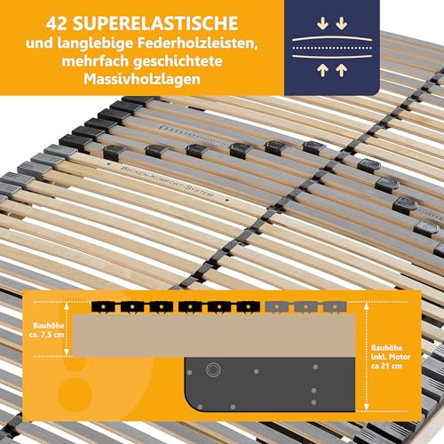 BeCo Matratzen GmbH & Co. KG Lattenrost Flex 42 Motor, Kopfteil und Fußteil elektrisch verstellbar, Größe:80 x 200 cm – Bild 6