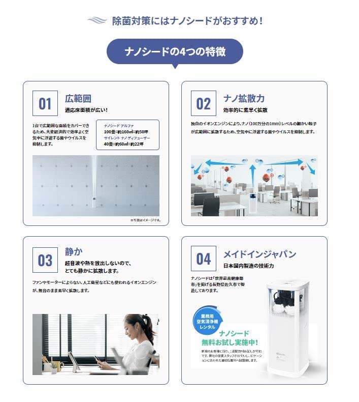 nanoseed α ナノシード サイレントナノディフューザ 消臭除菌pm2.5
