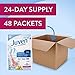 Juven Therapeutic Nutrition Drink Powder Including Collagen Peptides, Amino Acids, and HMB For Wound Healing Support, Fruit Punch, 48 Packets
