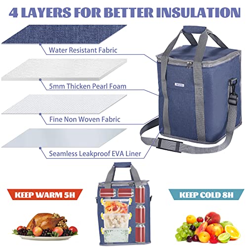 Yimieasybuy Reusable Grocery Bags, 30L Insulated Bags For Food Delivery,Food Insulated Bag，Suitable For Camping, Short Distance Travel, Grocery Transportation, Reusable Shopping Bag, Navy #TOP3