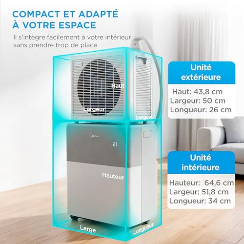Vignette produit