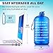 Vergali 1 Gallon Water Bottle with Time Marker and Straw. Large Motivational Sports Water Jug to Increase Your Daily Water Intake. Made of BPA Free, Leakproof, Crack Proof, PETG Plastic