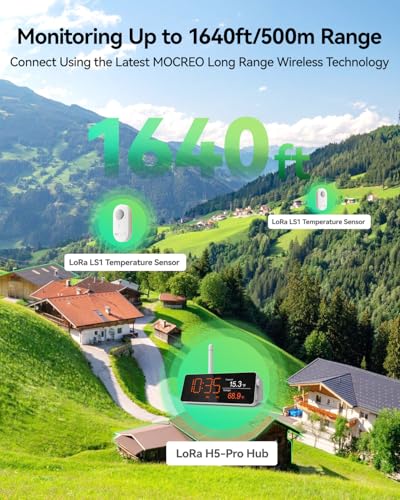 Smart Indoor Temperature Sensor WiFi