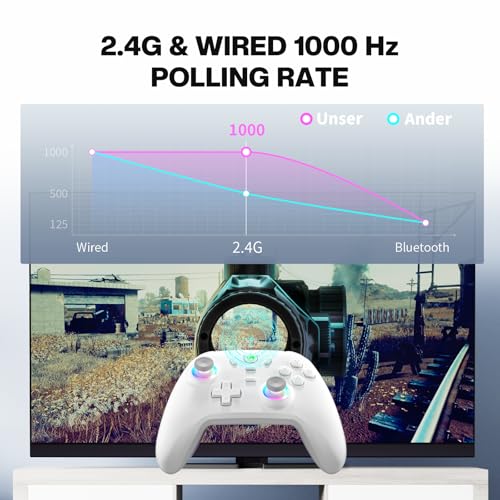 Image of ECHTPower Wireless PC Gaming Controller - Hall Effect Joystick, 2.4G & Wired 1000Hz Polling Rate, 800mAh Battery, Adjustable Turbo /Vibration - for PC /Switch /iOS /Android-off White