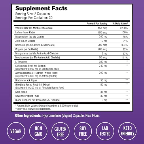 image for NutraChamps Thyroid Support & Adrenal Support Supplement 2-in-1 Formul