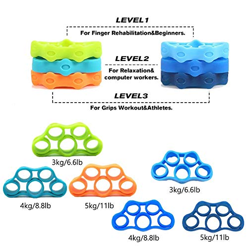 Fortalecedor de preensão de mão, exercitador de dedo, treinador de força de preensão (6 PCS), novo m