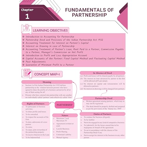 Image of PW CBSE Question & Concept Bank (QCB) Class 12 Accountancy, Business Studies, Macroeconomics & Indian Economic Development Combo of 4 Books Chapter-wise and Topic-wise Solved Questions