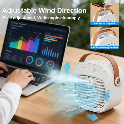 Portable AC for Car, 6000mAh