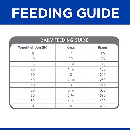 Ração Seca Hills Prescription Diet u/d Cuidado Urinário para Cães Adultos - 3,8 Kg