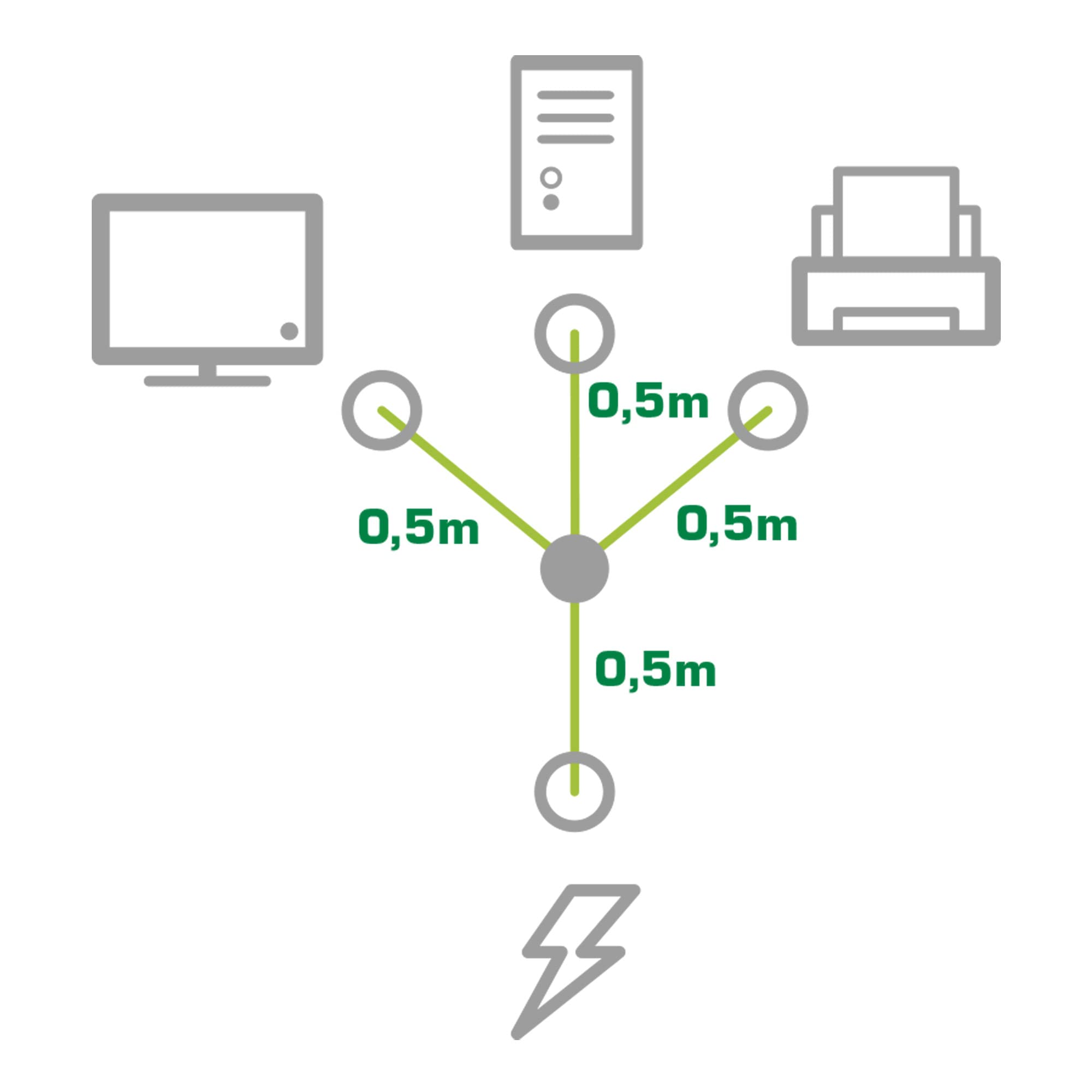 InLine 16657G kabel sieciowy Y, 1 x wtyczka z zestykiem ochronnym do 3 wtyczek urządzeń zimnych, 1 m