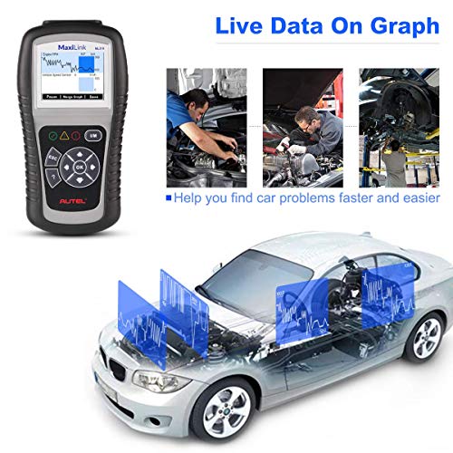 Image of Autel MaxiLink ML519 OBD2 Scanner [Same as AutoLink AL519], 2026 OBDII Diagnostic Scan Tool, Enhanced Mode 6 Fault Code Reader, Check Engine Light (MIL), One-Click Smog Check, Upgraded Ver. of AL319