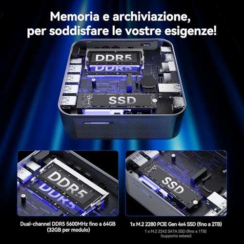 GEEKOM-AI-Mini-PC-GT1-Mega-Intel-Core-U9-185H16-Cores-22-Threads-Up-to-51GHz-32GB-DDR52TB-SSD25Gbps-Dual-LAN-Port-Mini-PC-Windows-11-Prowith-WiFi-7-Real-time-AR-Four-4K-Displays-BT54 - Izzgadgets.com