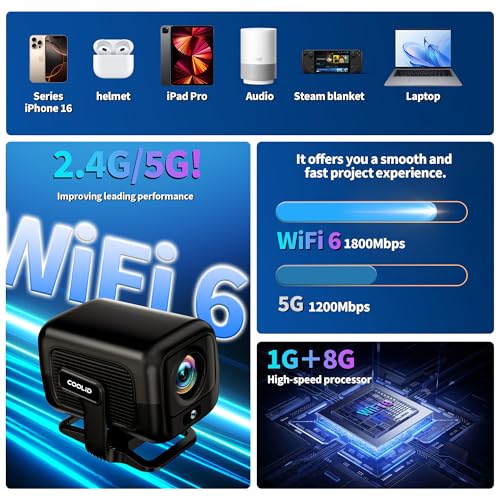 Image of [Auto Focus & 2026 Upgraded] Mini Projector 1080P FHD Support 4K Portable Projector with WiFi6 and Bluetooth5.4 Built-in App 180 Adjustable Auto Keystone, Compatible with HDMI /Laptop /USB, Black
