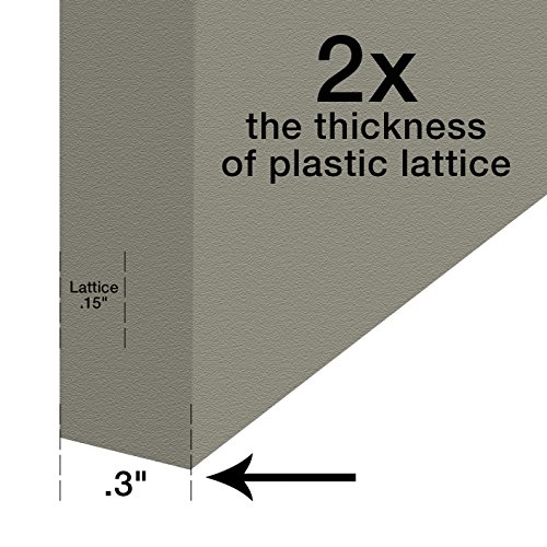 Barrette Outdoor Living 73004787 2X4-Fretwork Sheeting, Clay #TOP5