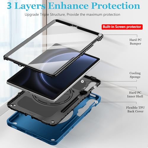 Image of Case for Galaxy Tab S10 Lite &S10 FE S9 FE 10.9 inch /S9 11 Inch: TPU Cover for Samsung Tablet S10 FE / 2025 / S9 FE & S9 2023 5G with Screen Protector- Stand- Handle-Shoulder Strap-S-Pen Holder-Blue