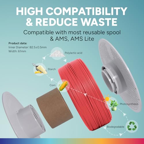 Image of OVERTURE High Speed Refill PLA 1.75mm Filament, 1kg Fresh Red